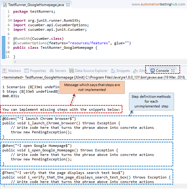 How To Create Cucumber Step Definition Class AutomationTestingHub